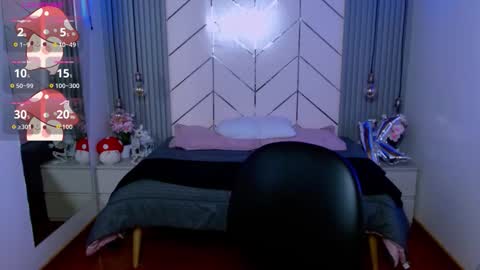 Kimberly online show from 1, 12, 2025