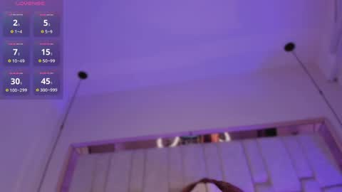 Snapshot of agathauwudoll chatting on 27, 4, 2026 agathauwudoll online show from 27, 4, 2026