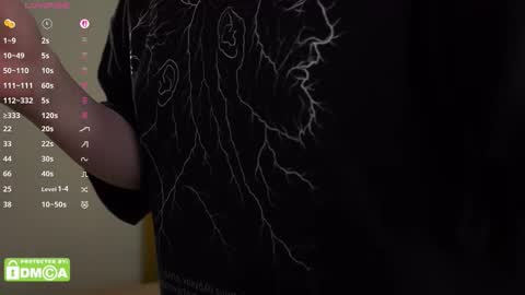 agattha_mir online show from 24, 3, 2026