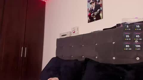 Snapshot of aggie_swett chatting on 28, 3, 2026 Maggie online show from 28, 3, 2026