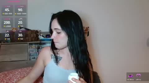 Snapshot of ahungkittykat chatting on 19, 7, 2026 Kat online show from 19, 7, 2026