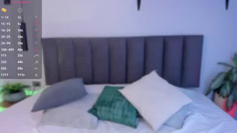 Snapshot of ailanacortes chatting on 13, 4, 2026 ailanacortes online show from 13, 4, 2026