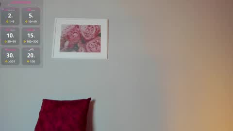 Aitana Garcia online show from 5, 4, 2026