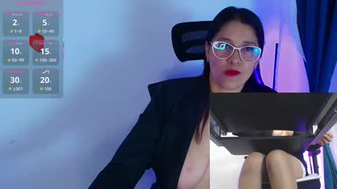 Snapshot of alana_steel_1 chatting on 21, 3, 2026 Alana online show from 21, 3, 2026