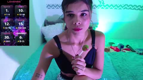 Alana Ryder online show from 26, 1, 2025