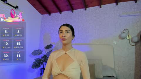 alannarouge online show from 1, 5, 2026
