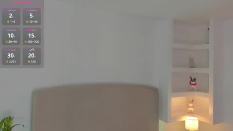 Aleksandra  online show from 14, 2, 2026