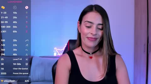 AlessandraMoreli Its my birthday online show from 26, 1, 2025