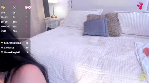 Alessia cruz online show from 27, 12, 2024