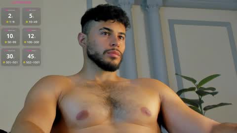 alex_wolf05 online show from 4, 5, 2026