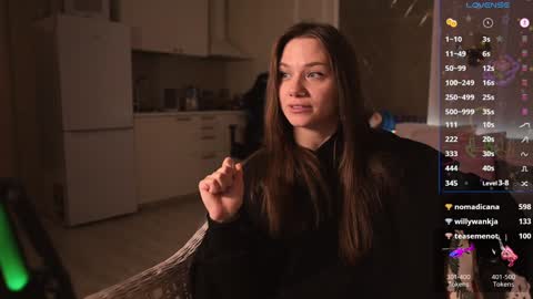 Snapshot of alexa_feels chatting on 20, 1, 2025 Little Duck homie online show from 20, 1, 2025