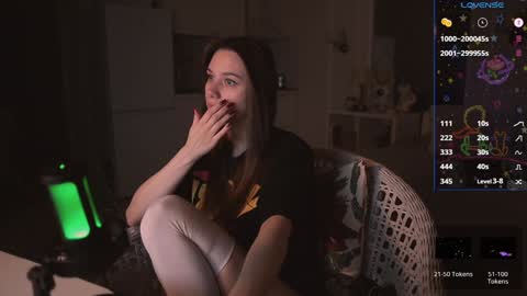 Snapshot of alexa_feels chatting on 25, 1, 2025 Little Duck homie online show from 25, 1, 2025