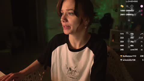 Snapshot of alexa_feels chatting on 31, 1, 2025 Little Duck homie online show from 31, 1, 2025