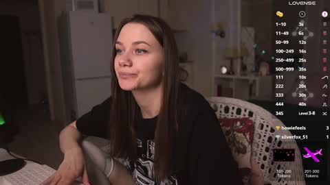 Snapshot of alexa_feels chatting on 8, 2, 2025 Little Duck homie online show from 8, 2, 2025