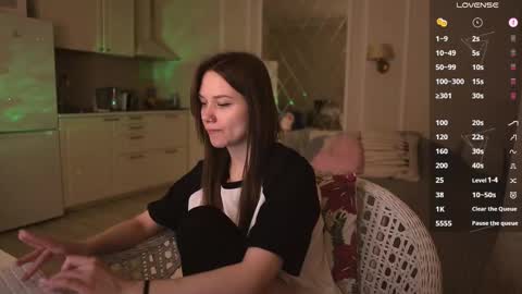 Snapshot of alexa_feels chatting on 1, 3, 2025 Little Duck homie online show from 1, 3, 2025