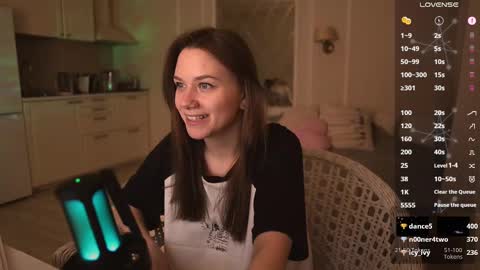 Snapshot of alexa_feels chatting on 1, 3, 2025 Little Duck homie online show from 1, 3, 2025