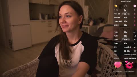 Snapshot of alexa_feels chatting on 9, 3, 2025 Little Duck homie online show from 9, 3, 2025