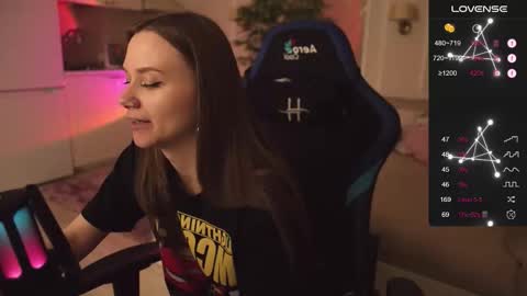 Snapshot of alexa_feels chatting on 12, 9, 2025 Little Duck homie online show from 12, 9, 2025