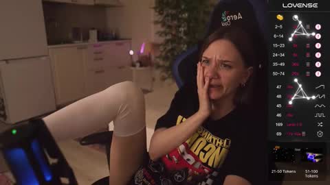 Snapshot of alexa_feels chatting on 19, 9, 2025 Little Duck homie online show from 19, 9, 2025