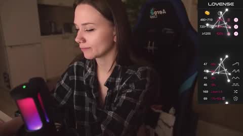 Snapshot of alexa_feels chatting on 25, 9, 2025 Little Duck homie online show from 25, 9, 2025