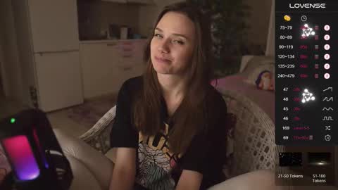 Snapshot of alexa_feels chatting on 2, 10, 2025 Little Duck homie online show from 2, 10, 2025