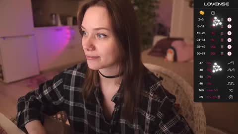 Snapshot of alexa_feels chatting on 24, 10, 2025 Little Duck homie online show from 24, 10, 2025