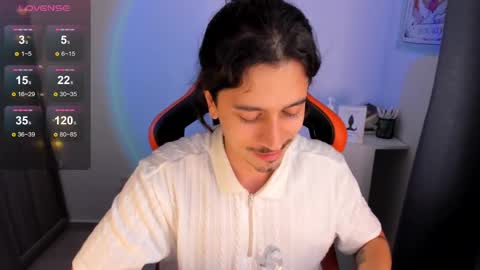 alexfloreszzz online show from 5, 3, 2025