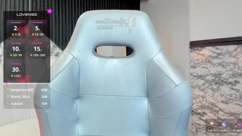 Alexiaa  Online 1430 to 2100 GMT-5 online show from 8, 1, 2025