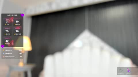 Alexiaa  Online 1430 to 2100 GMT-5 online show from 11, 1, 2025