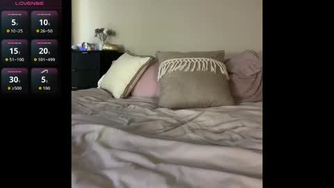 Snapshot of alexxi_riley chatting on 12, 4, 2026 alexxi_riley online show from 12, 4, 2026