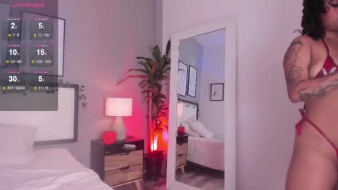  Alia Rodriguez  online show from 27, 2, 2025