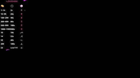 Snapshot of alice_cutes chatting on 25, 10, 2025   Alice  online show from 25, 10, 2025