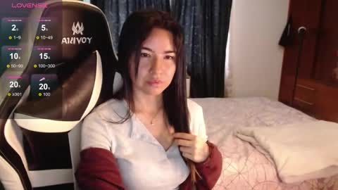 Alice online show from 4, 5, 2026