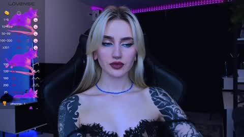 Snapshot of alice_specter chatting on 8, 1, 2025 Alice online show from 8, 1, 2025