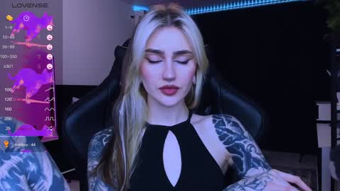 Snapshot of alice_specter chatting on 10, 1, 2025 Alice online show from 10, 1, 2025