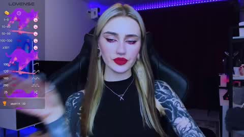 Snapshot of alice_specter chatting on 18, 2, 2025 Alice online show from 18, 2, 2025