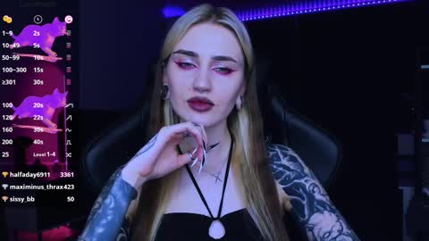 Snapshot of alice_specter chatting on 20, 2, 2025 Alice online show from 20, 2, 2025