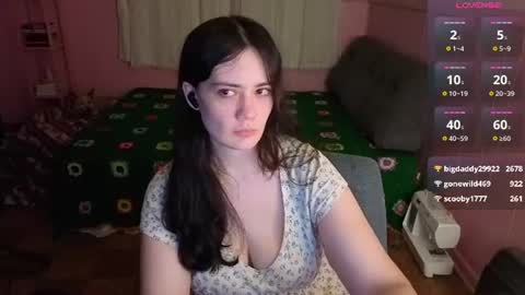 Snapshot of aliceafterdark chatting on 6, 8, 2026 Alice online show from 6, 8, 2026