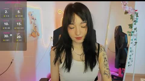 Alice online show from 1, 5, 2026