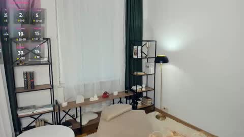 Snapshot of alicemelison chatting on 3, 12, 2025 Serena online show from 3, 12, 2025