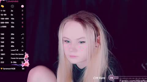 Snapshot of alicenya chatting on 21, 1, 2025 Alice online show from 21, 1, 2025