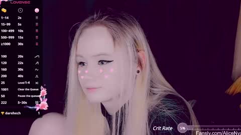 Snapshot of alicenya chatting on 28, 2, 2025 Alice online show from 28, 2, 2025