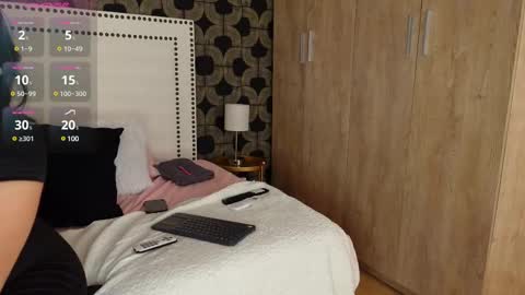 Snapshot of alicesaylor chatting on 25, 2, 2025 Alice saylor online show from 25, 2, 2025