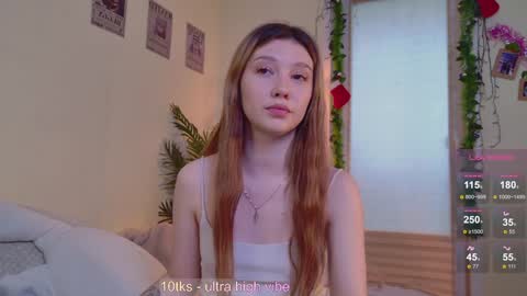 Alice online show from 6, 2, 2025