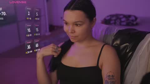 Snapshot of alicesweetlove chatting on 8, 7, 2026 Alice online show from 8, 7, 2026
