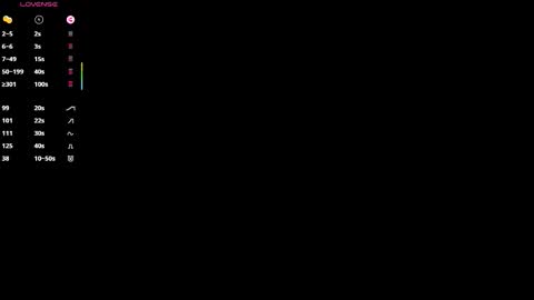 Milana online show from 18, 1, 2026