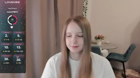 Snapshot of alisha_ley chatting on 11, 5, 2026 Alya online show from 11, 5, 2026