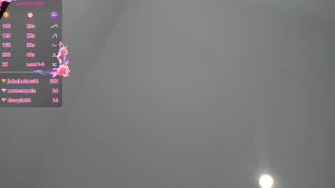 Snapshot of alishaindia chatting on 25, 2, 2025 Alisha online show from 25, 2, 2025