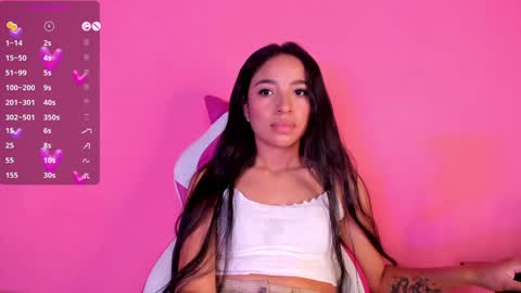 Snapshot of alissarose_ chatting on 20, 1, 2025 Mara Isabel online show from 20, 1, 2025