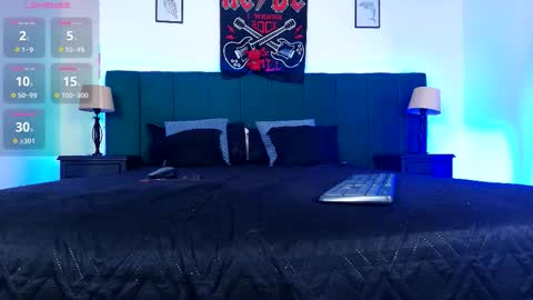 Snapshot of alisse_moore chatting on 13, 11, 2025 Alisse online show from 13, 11, 2025